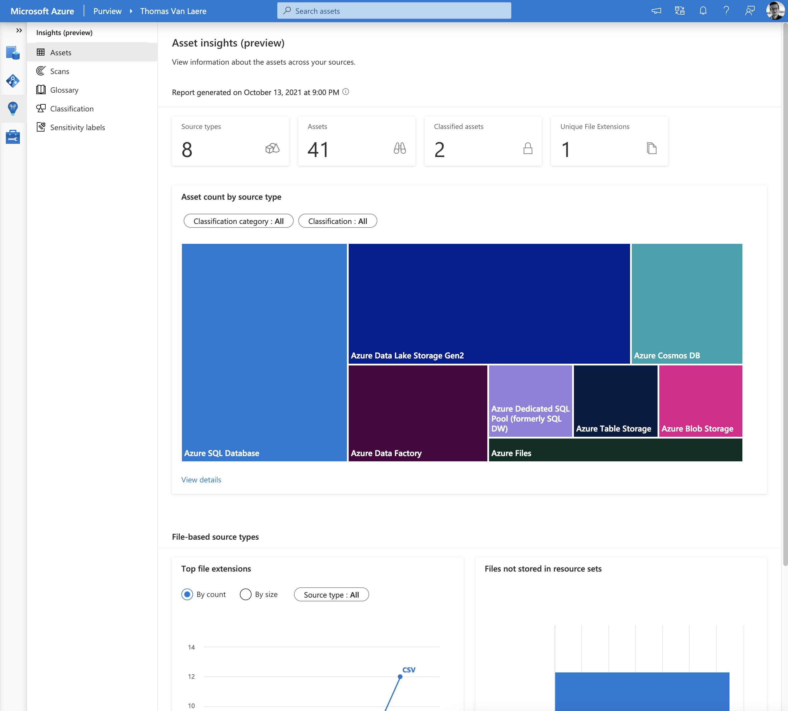 Image of the insights view, a graph is shown displaying the asset count by source type.