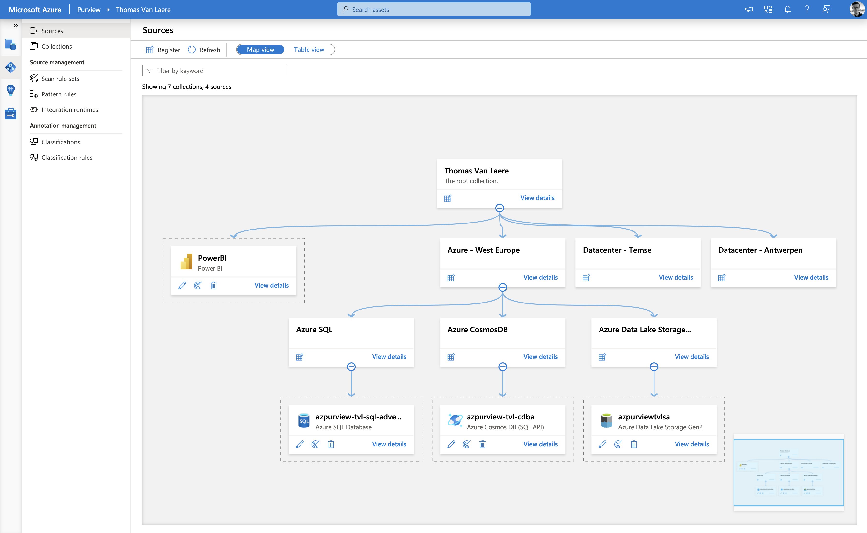 Image of the data map its map view feature with a root collection named Thomas Van Laere. The root collection has three sub collections: Azure West Europe, Datacenter Temse and Datacenter Antwerpen. Within the Azure West Azure collection there are three registered data assets: an Azure SQL database, an Azure Cosmos DB account and an Azure Data Lake Gen 2. Power BI is also a registered data assets and is linked to the root collection does not fit in any of the other collections (though one could argue it fits in my home region, Azure West Europe). 